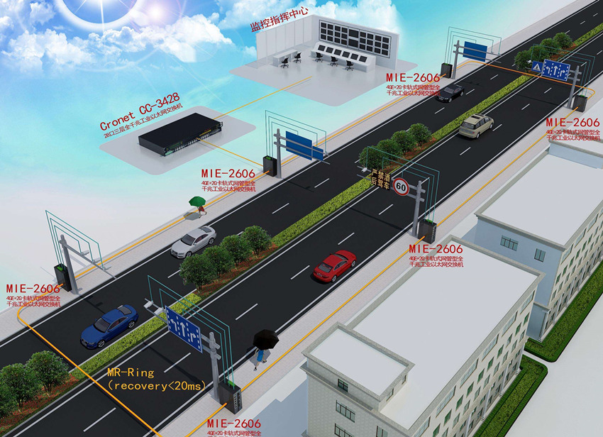 交通诱导屏的信息管控技术平台